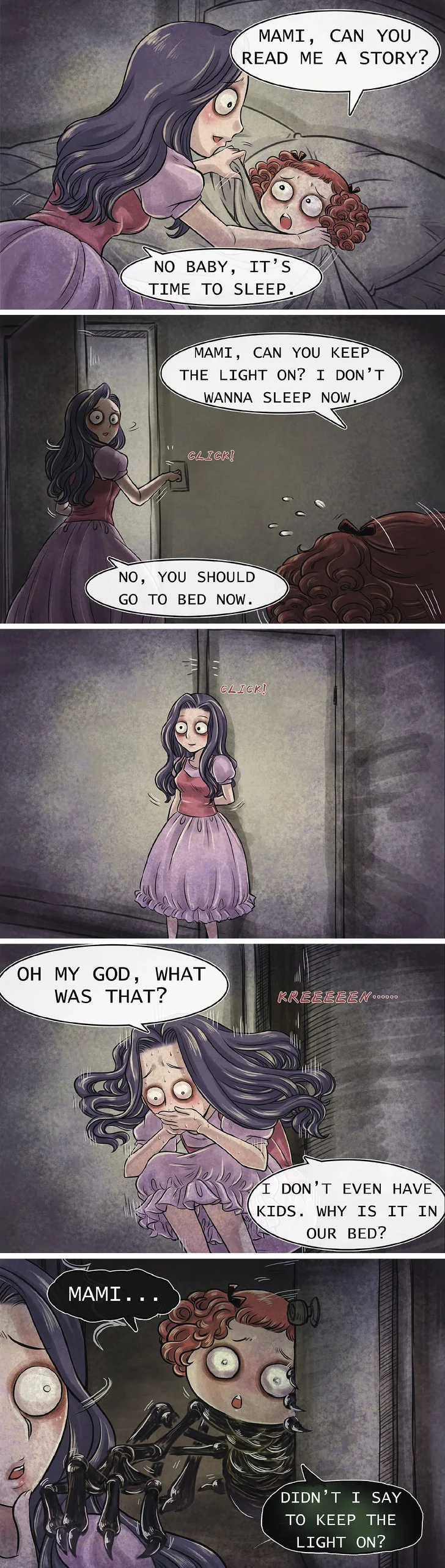Horror-Comics