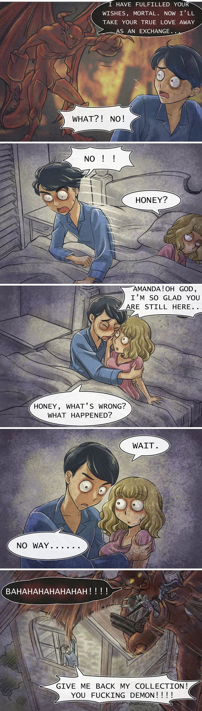 Horror-Comics