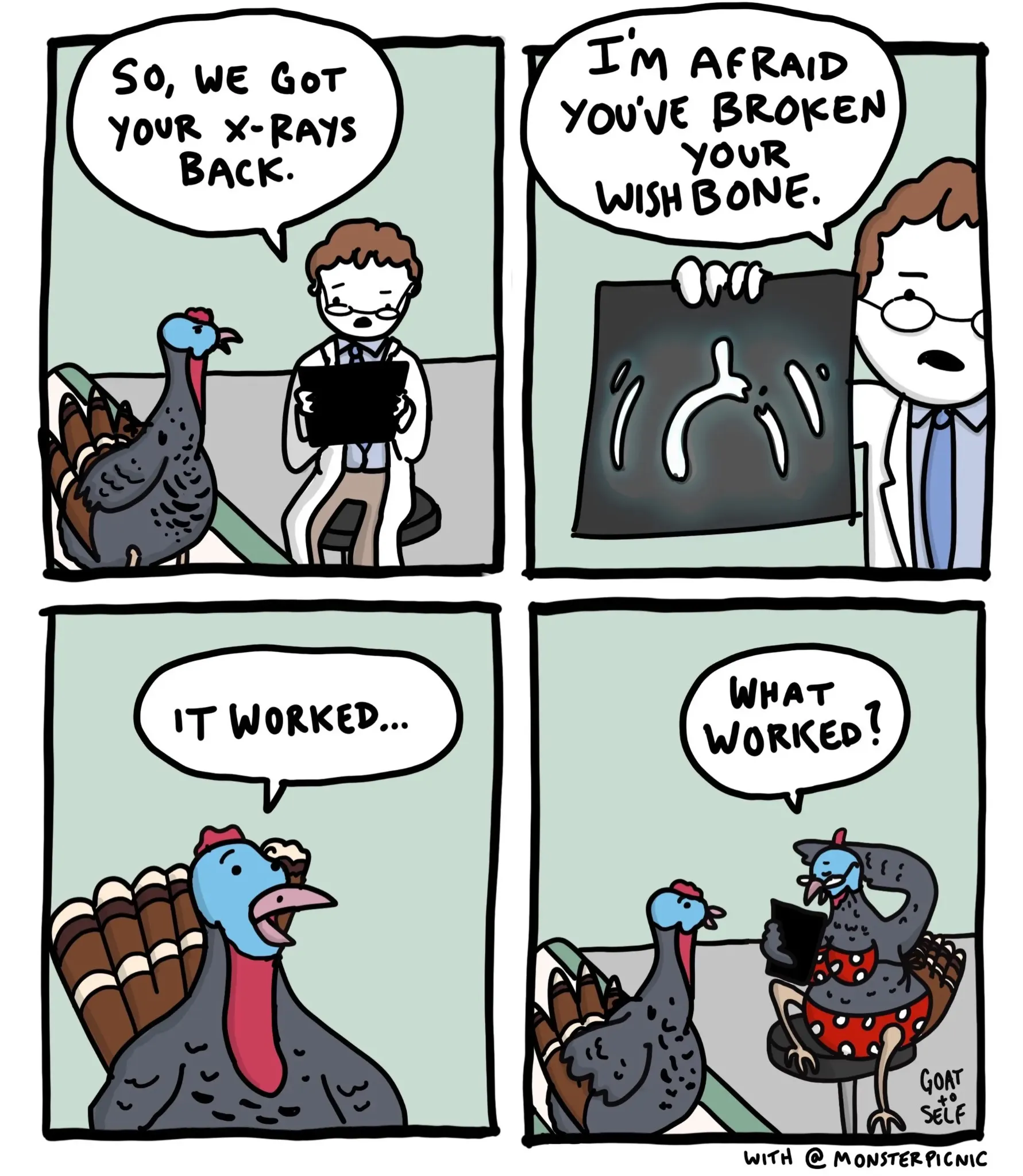 Four-panel medical joke about a turkey, a wishbone, and a doctor discovering the bird's unusual treatment plan.