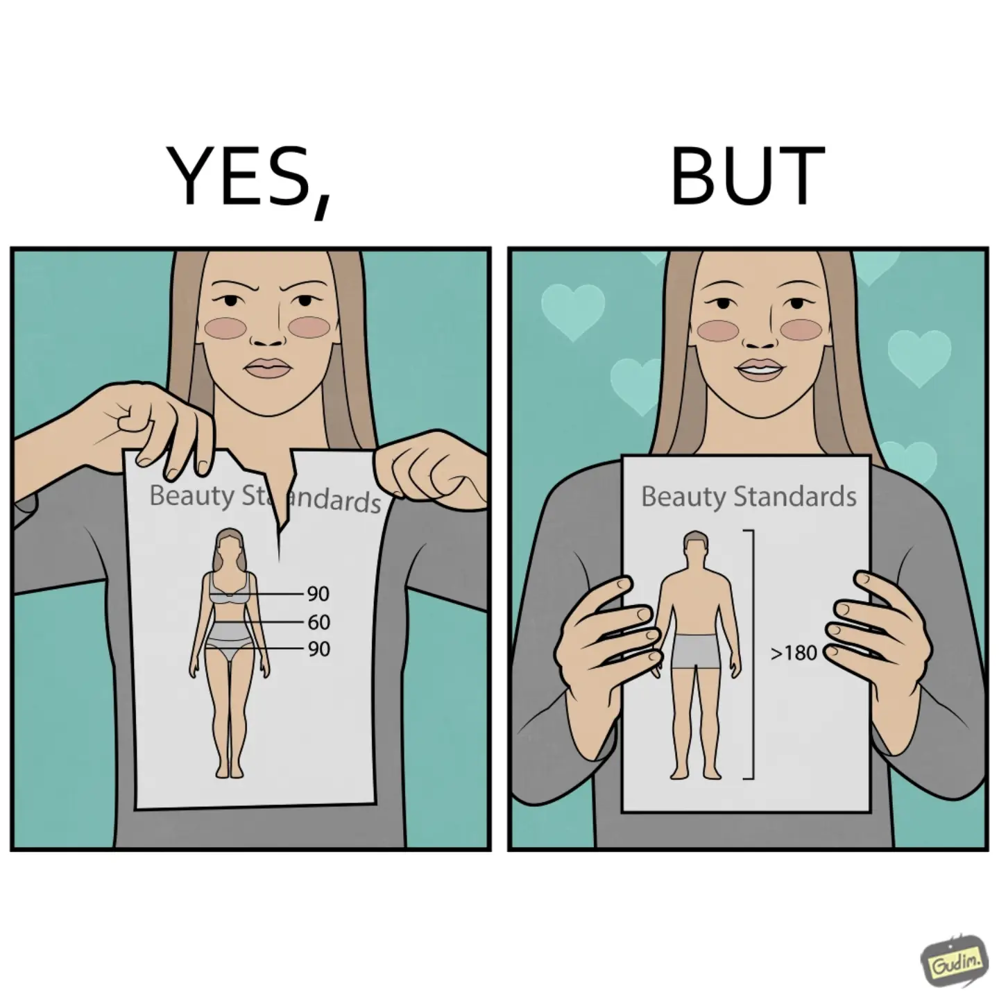 Two-panel Yes, But comic: a woman tears up a beauty-standard chart with measurements for women, then holds a chart showing an idealized tall male figure.